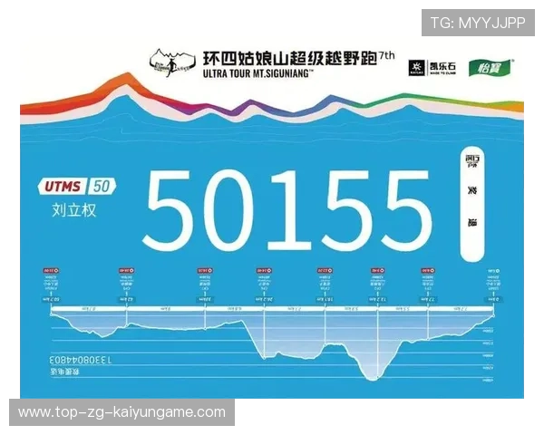 国际越野跑联盟发布赛事分级标准以规范市场，国际越野跑协会积分
